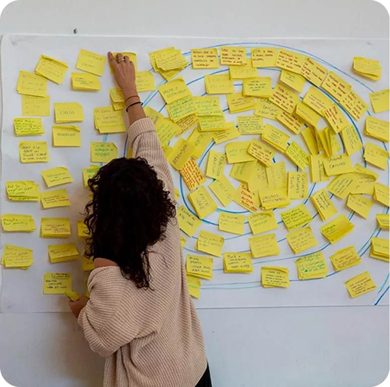 Brainstorming